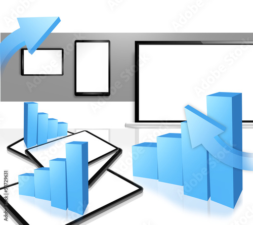 modern business and technology