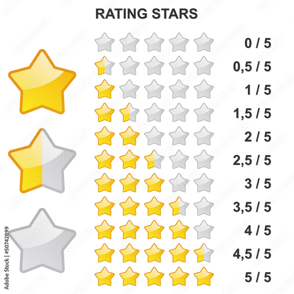 Rating Stars 0 Bis 5 Stock Vector Adobe Stock