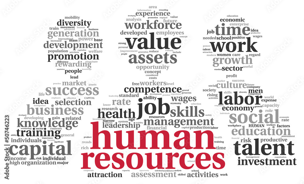 Human resources concept in tag cloud