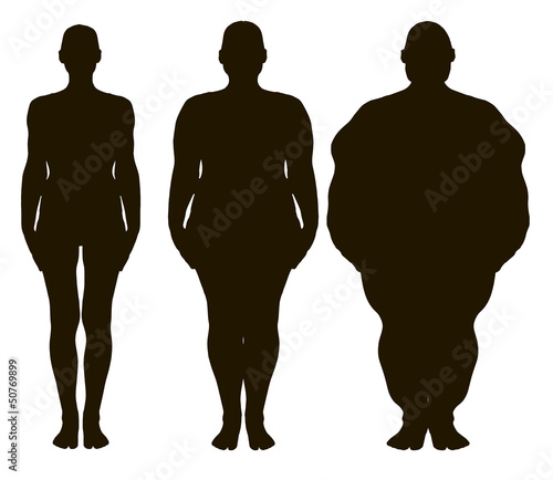 Vector women silhouettes from thin to fat.