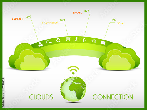 Clouds Connection