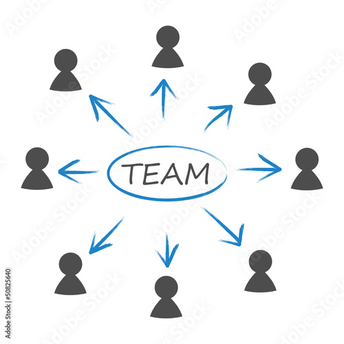 Team