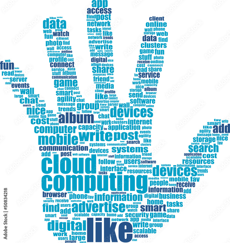 hands, which is composed of text keywords on social media themes hands, which is composed of text keywords on social media themes