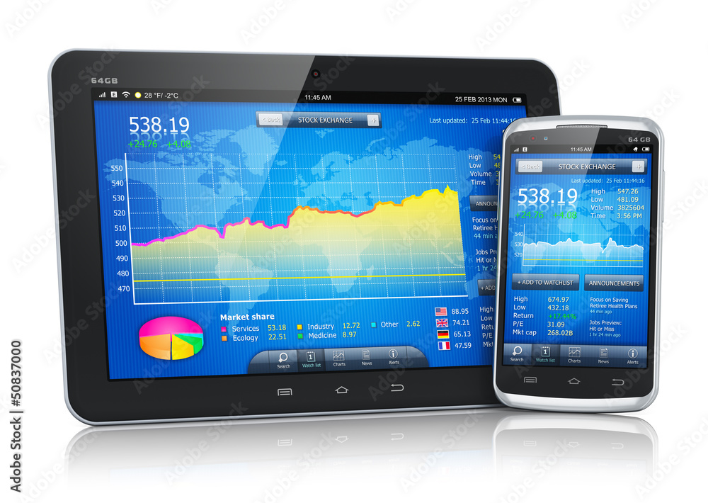 Stock market on mobile devices Stock market on mobile devices