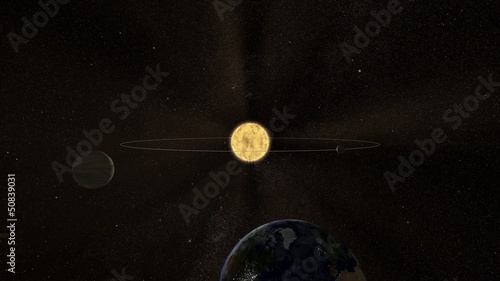 Solar System zoom Out
