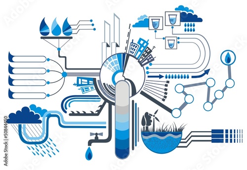 Water infographic elements