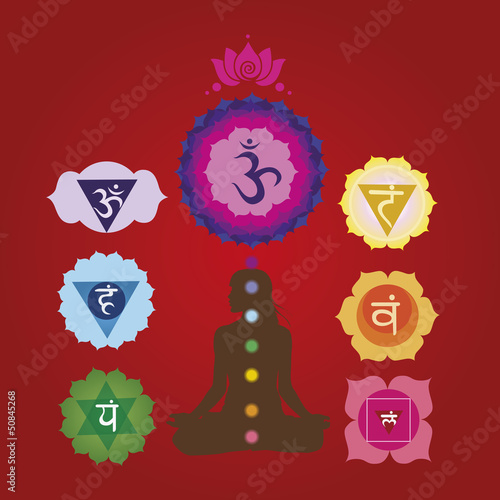 Woman silhouette  with the symbols of seven chakras