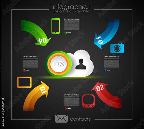 Infographic Template for Cloud computing data