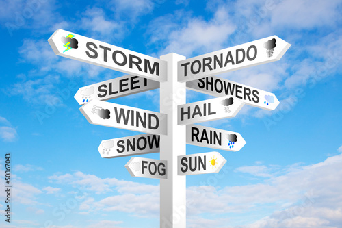 Weather Signpost