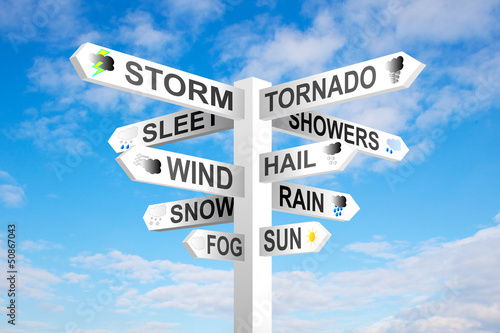 Картината върху платно Weather Signpost