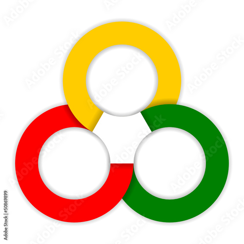 drie kreise ineinander I