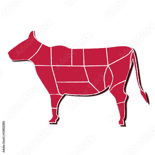 manzo