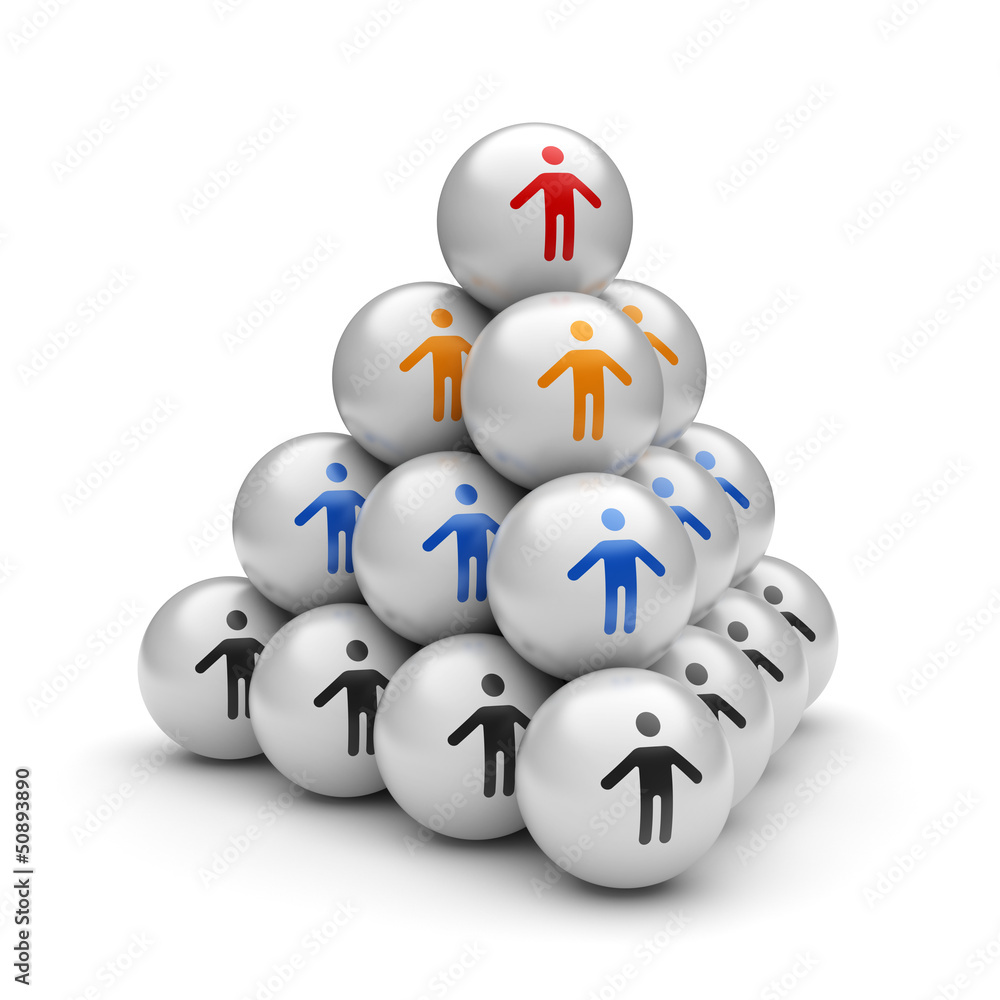 Teamwork pyramid Teamwork pyramid