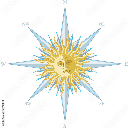 Wind rose with the image sun face