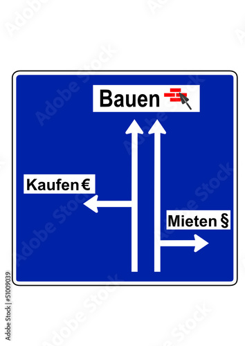 Immoblien Kaufen Bauen Mieten