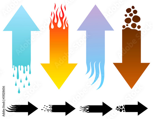 Set symbols arrows with natural elements