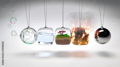 Kugelstosspendel 4 Elemente Luft Wasser Erde Feuer