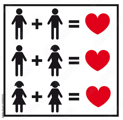 pictogramme gay lesbien & hétéro