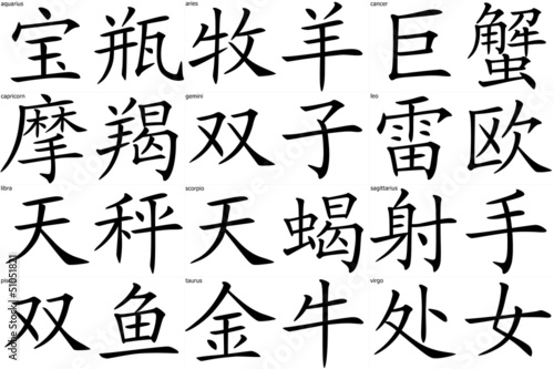 chinese zodiac symbols