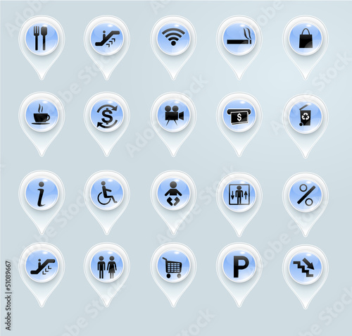 Shopping mall pointers