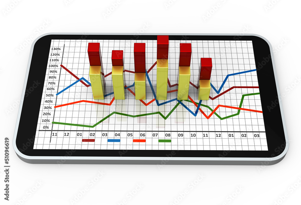 Smart phone with business growth graph Smart phone with business growth graph