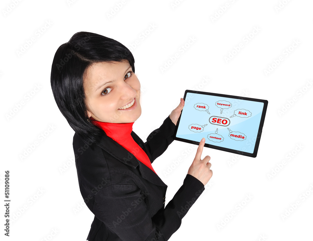 seo on screen seo on screen