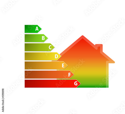 icon of house energy efficiency rating