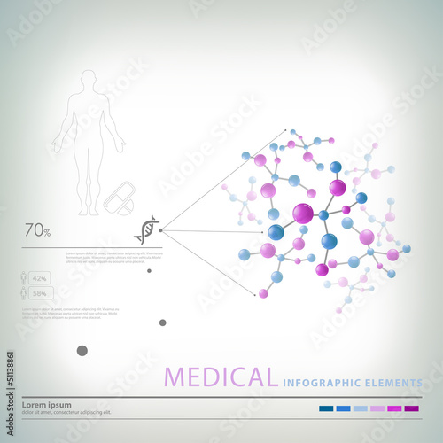 medical infographic elements