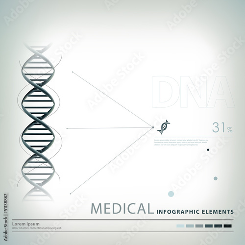 medical infographic elements