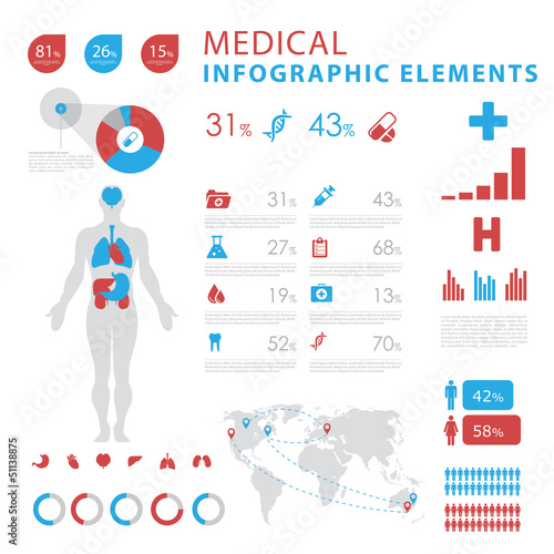 medical infographic elements