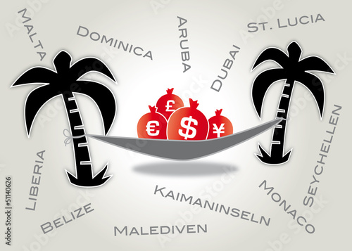 Steueroase, Offshore-Leaks, Briefkastenfirma, tax haven