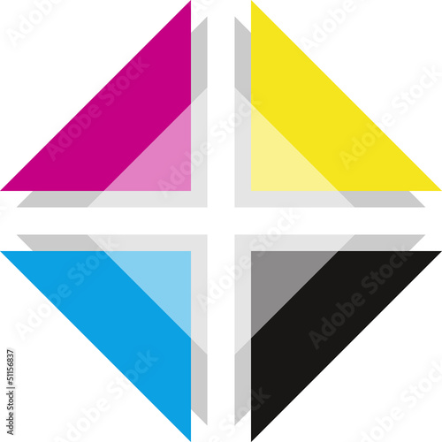 CMYK