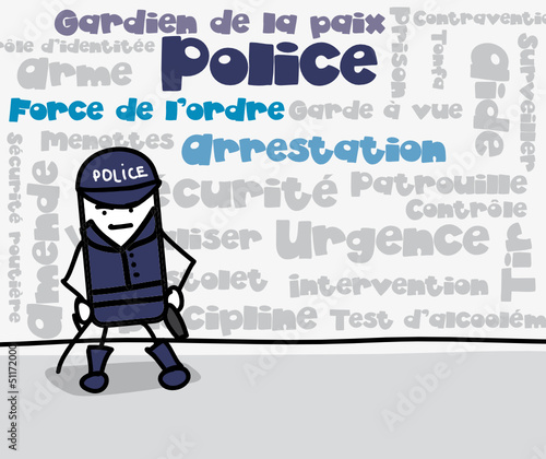 Nuage de tags - Mots-clés : Police