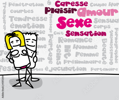 Nuage de tags - Mots-clés : Sexe