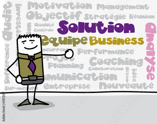 Nuage de tags - Mots-clés : Solution business