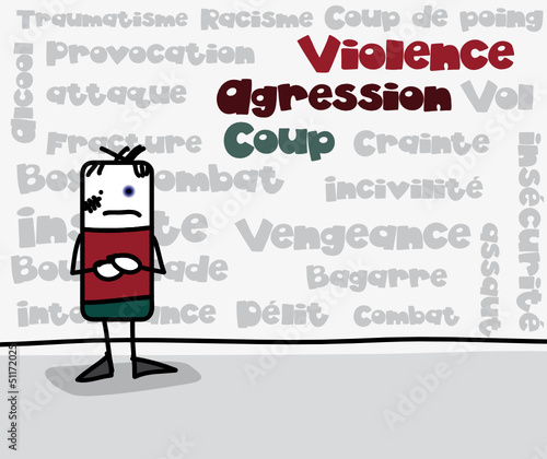 Nuage de tags - Mots-clés : Violence