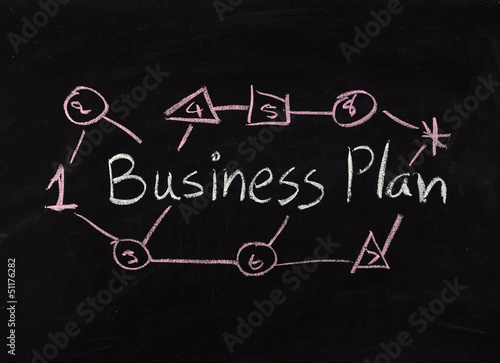 "BUSINESS plan"