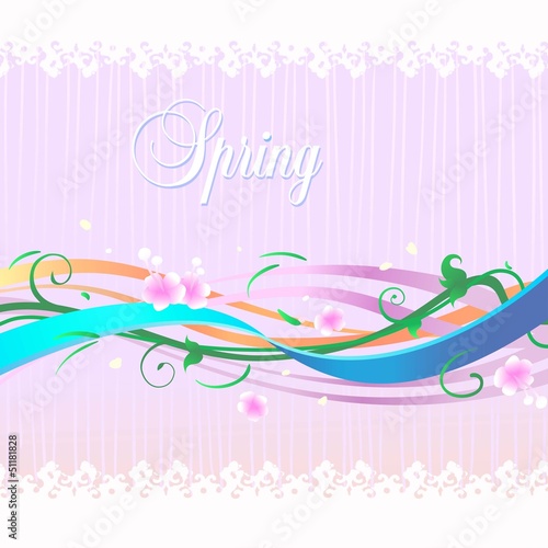 Spring Abstraction