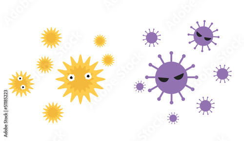 花粉とウィルス