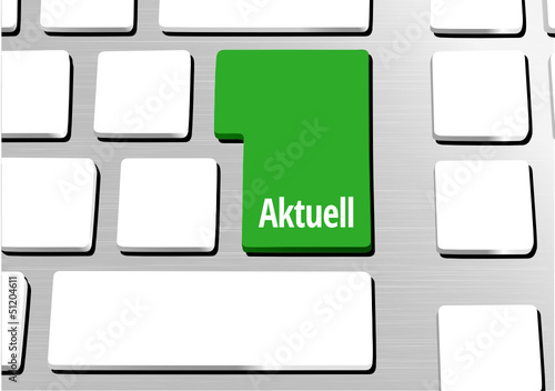 Aktuell