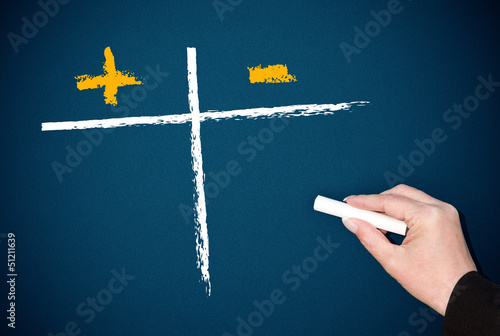 Foto pros and cons - pro und contra