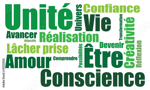 Nuage de mots esprit vert