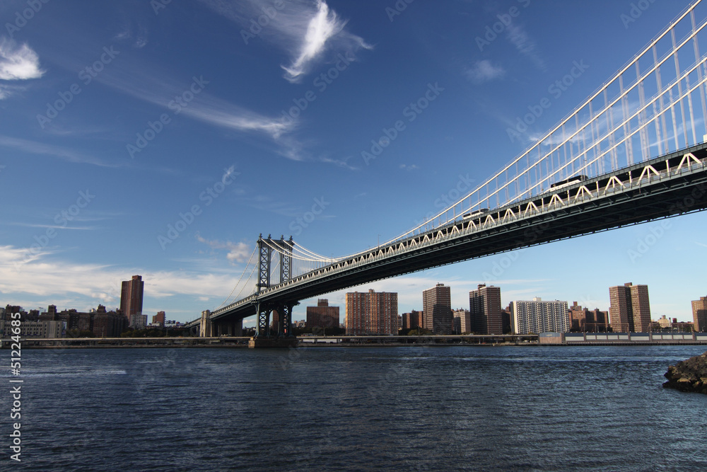 Picture of the manhattan bridge in new york