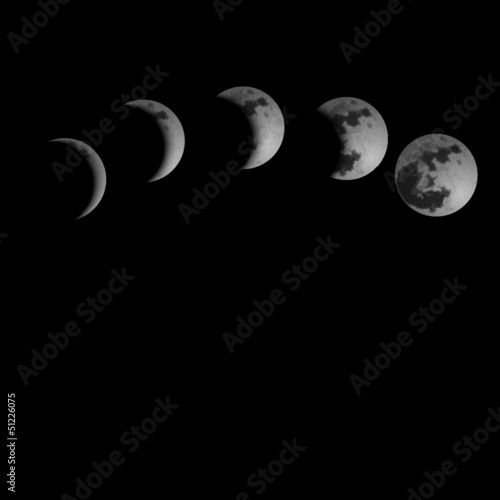 Moon Phases