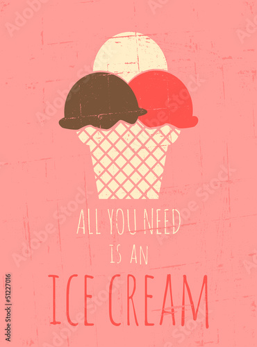 Retro Ice Cream Poster