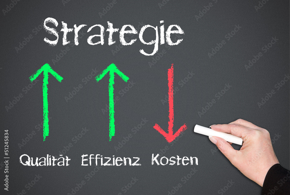 Business Strategie StockIllustration Adobe Stock
