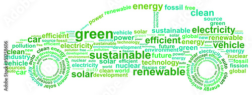 Clean Energy Car Concept Word Cloud