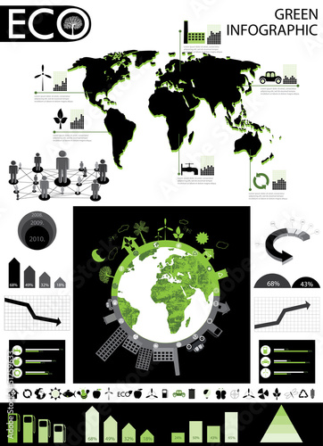 Ecology info graphics collection