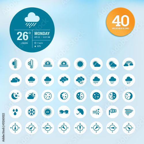 Set of weather icons and widget template