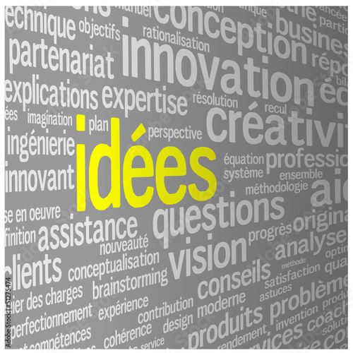 Nuage de Tags "IDEES" (idées solutions imagination créativité)